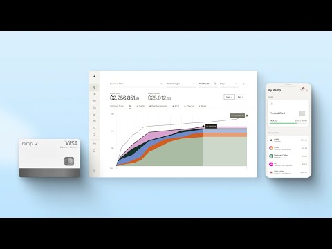 Experience the Power of Ramp: Corporate Cards and Spend Management Reimagined